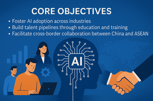 Core Objectives